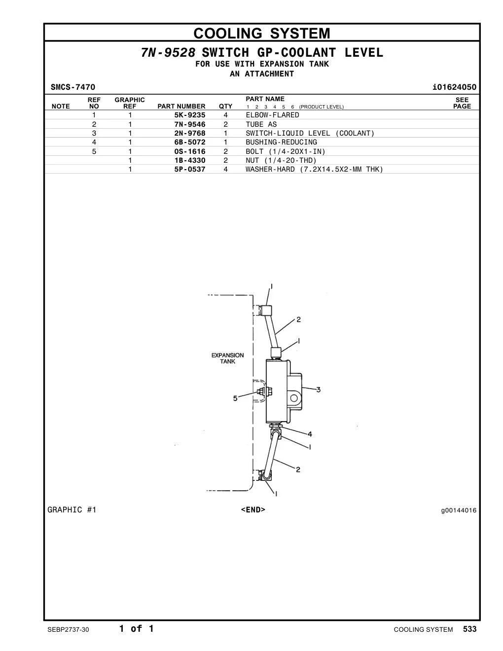diagram 7
