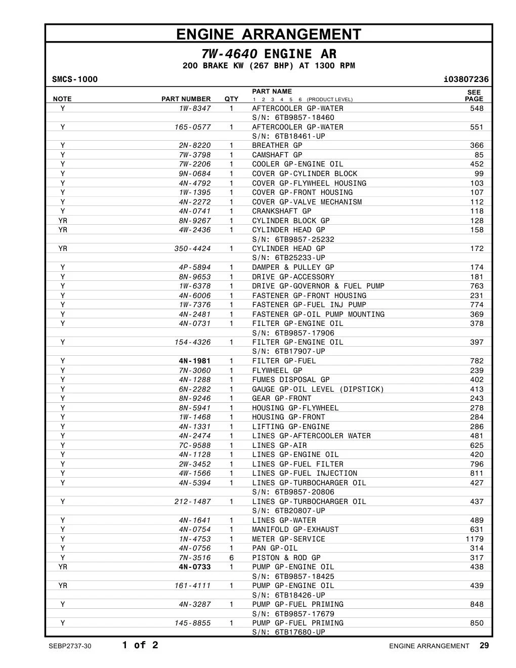 1N-4753 - METER GP-SERVICE