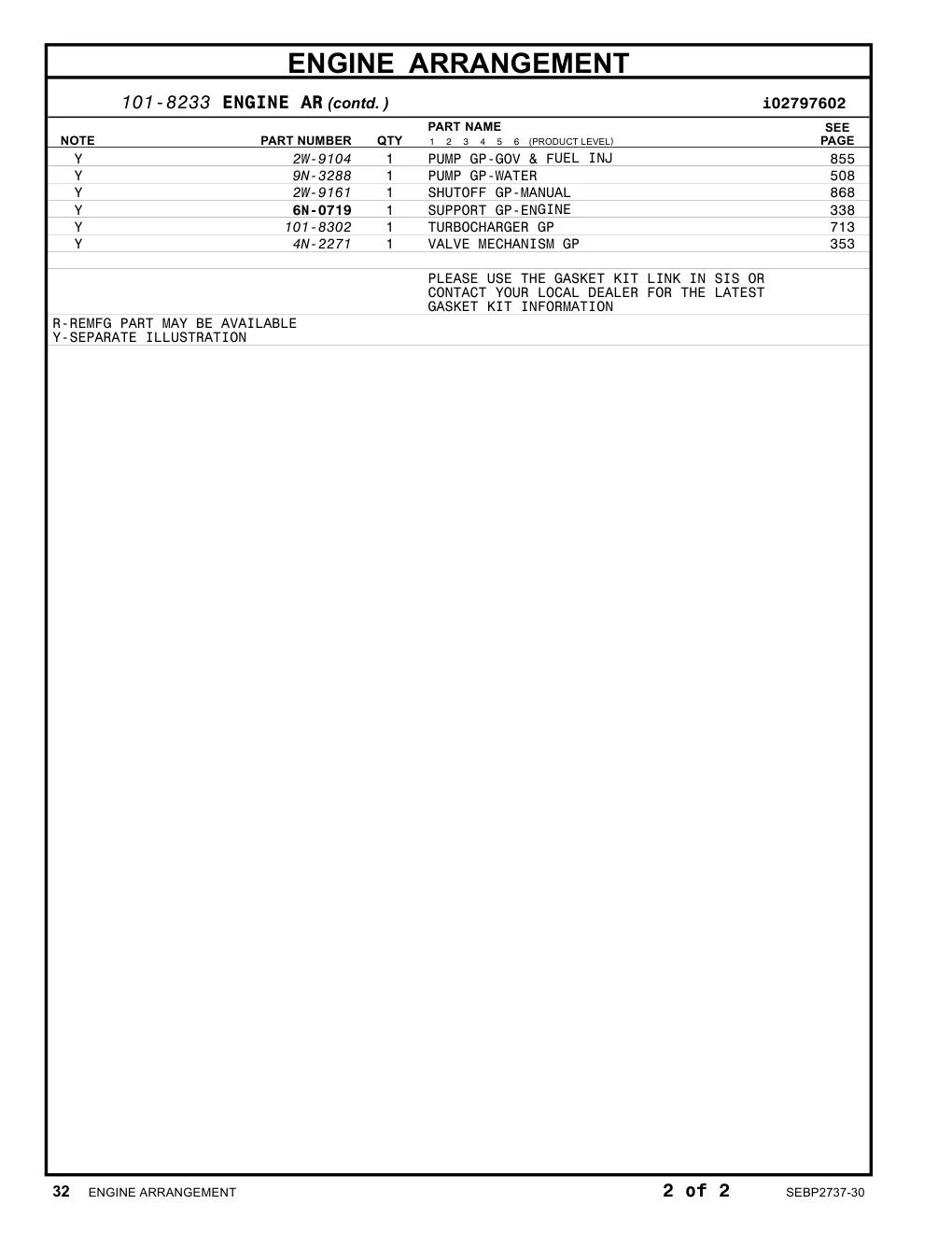 101-8302 - TURBOCHARGER GP