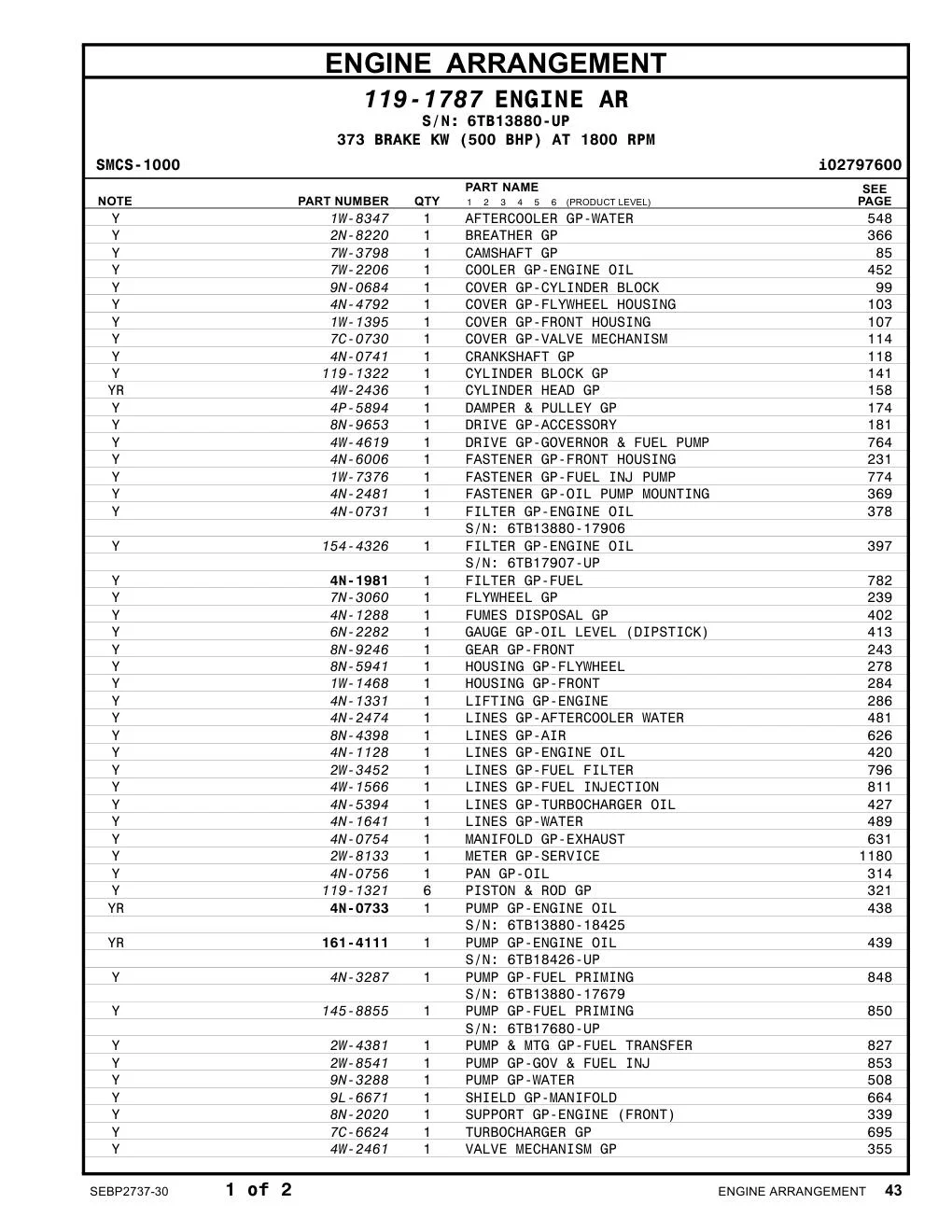 119-1322 - CYLINDER BLOCK GP