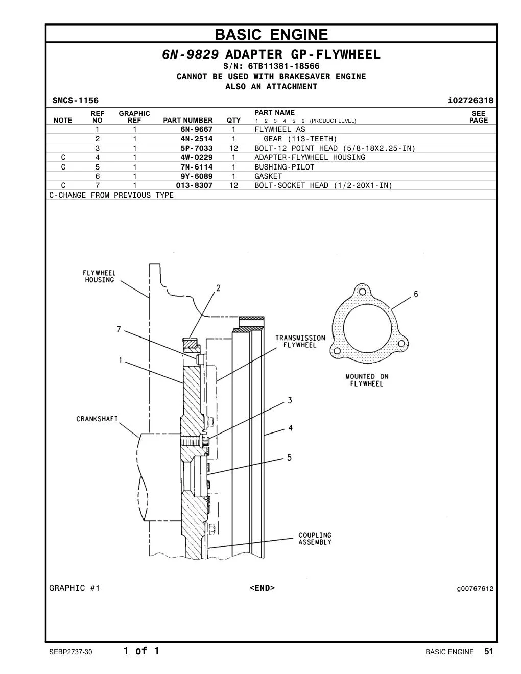5P-7033 - BOLT-12 POINT HEAD (5/8-18X2.25-IN)