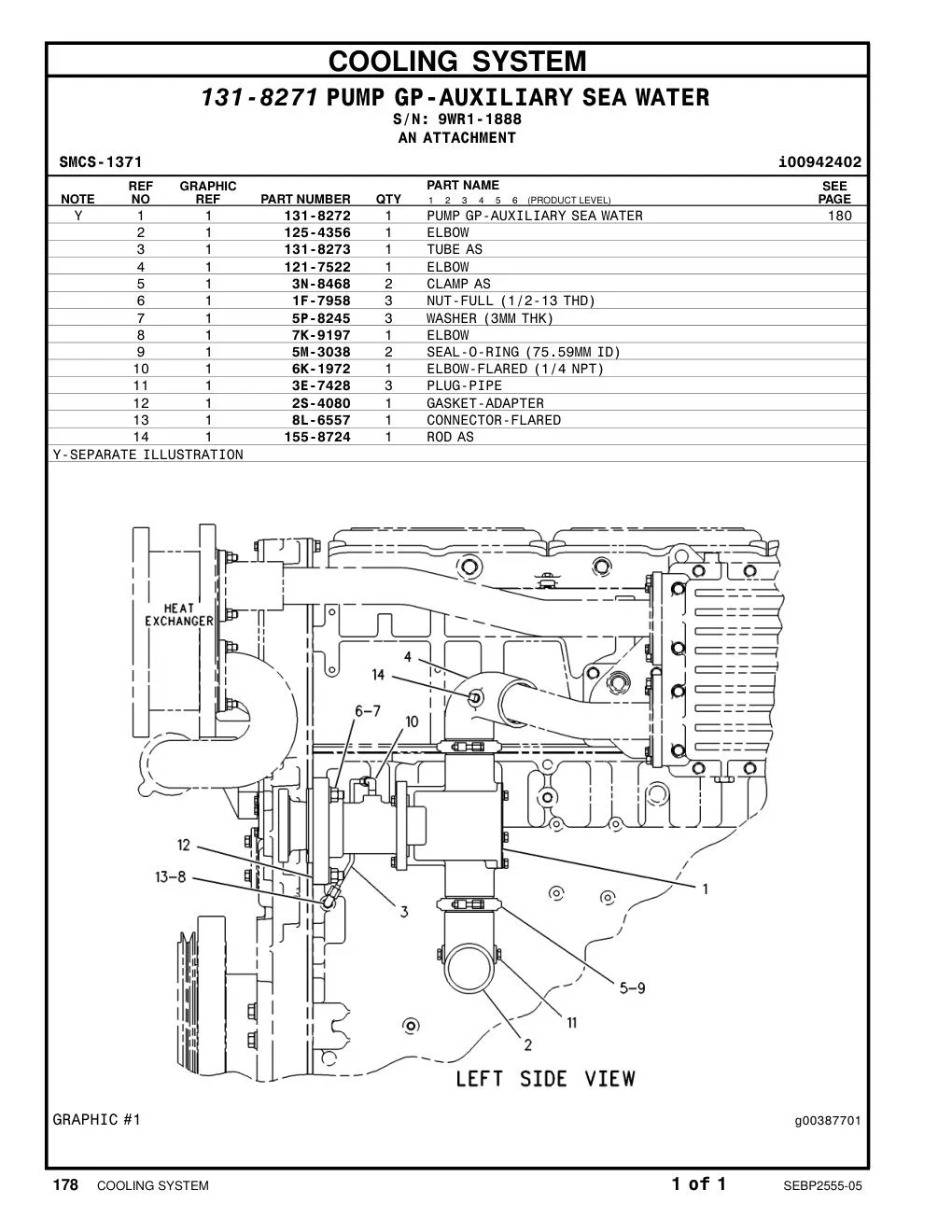 131-8272 - PUMP GP-AUXILIARY SEA WATER
