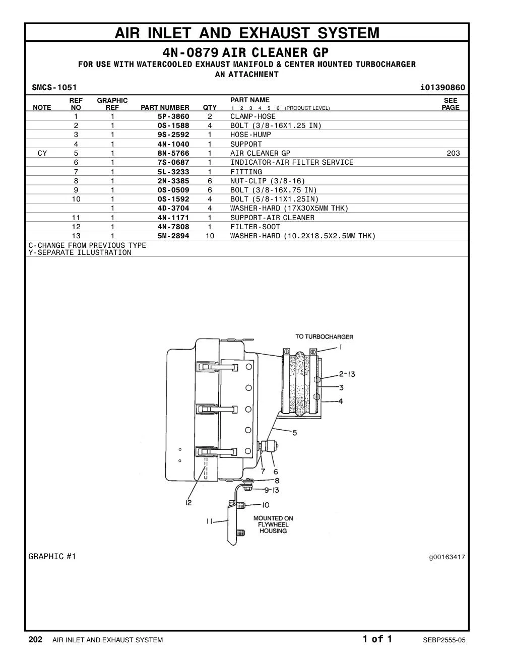 7S-0687 - INDICATOR GP-AIR FILTER CHANGE