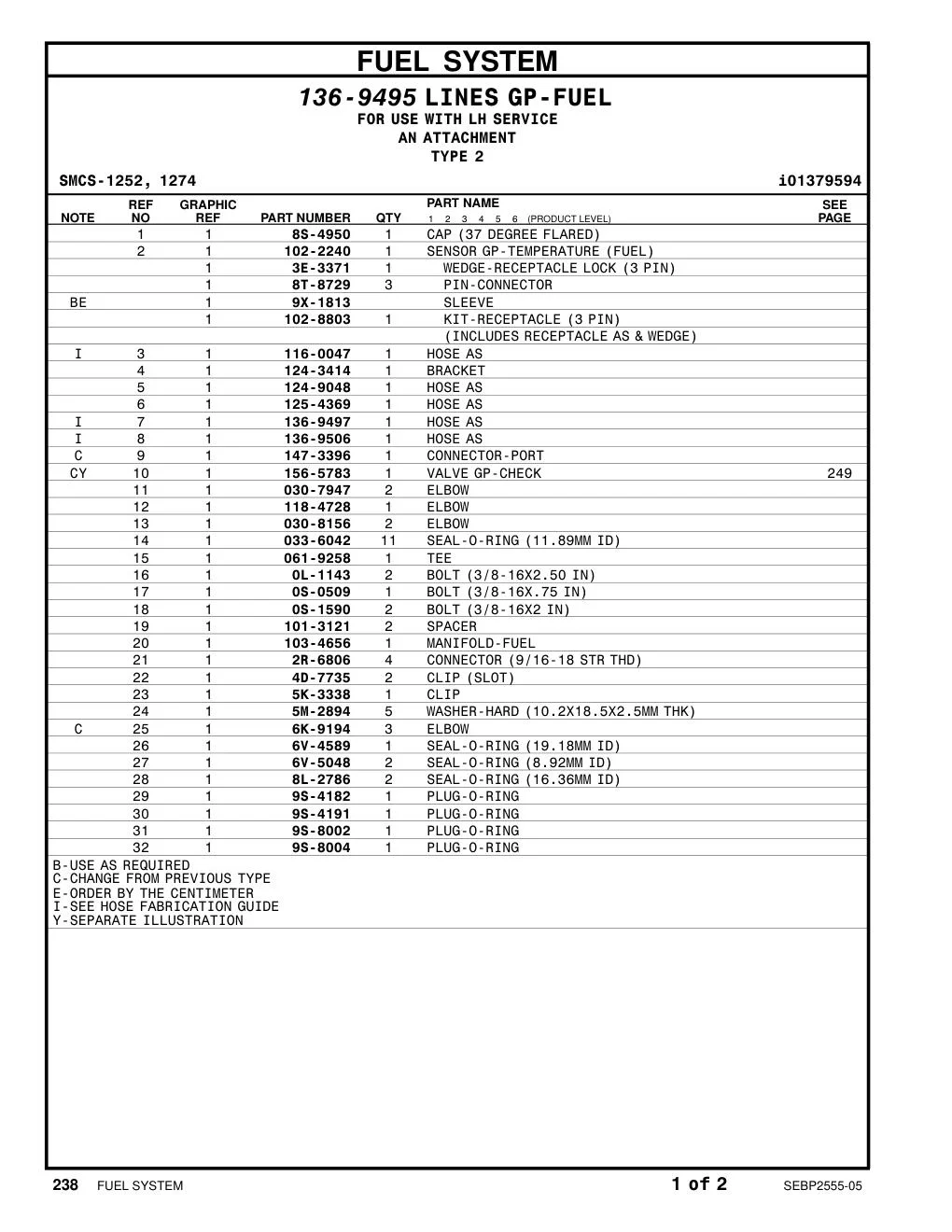 102-8803 - KIT-RECEPTACLE (3-PIN)