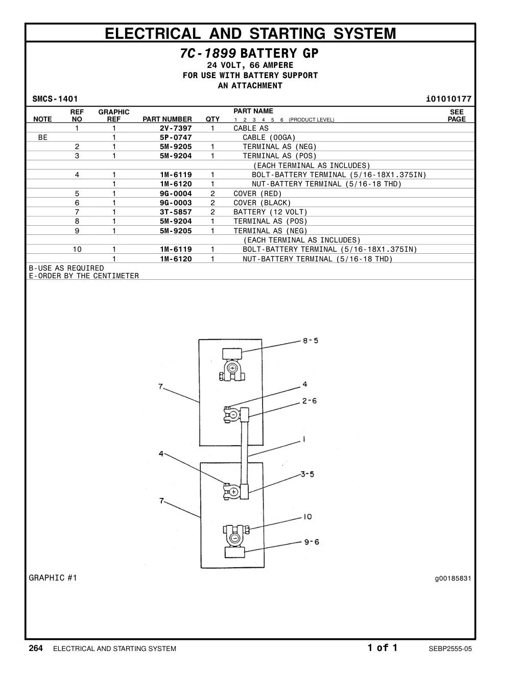 9G-0003 - COVER AS-TERMINAL (BLACK)