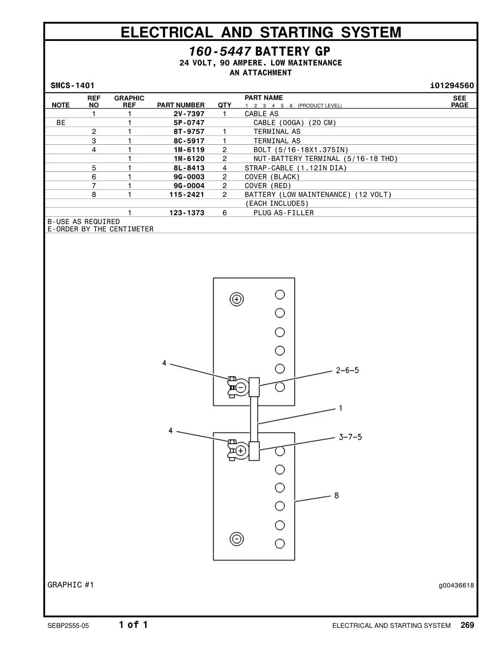 115-2421 BATTERY GP(12-VOLT,MAINTENANCEFREE, DRY) CAT parts manual diagram