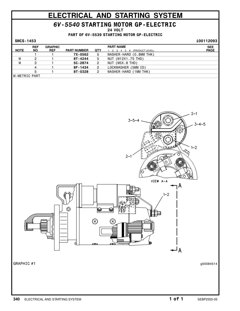 8T-4244 - NUT (M12X1.75 THD)