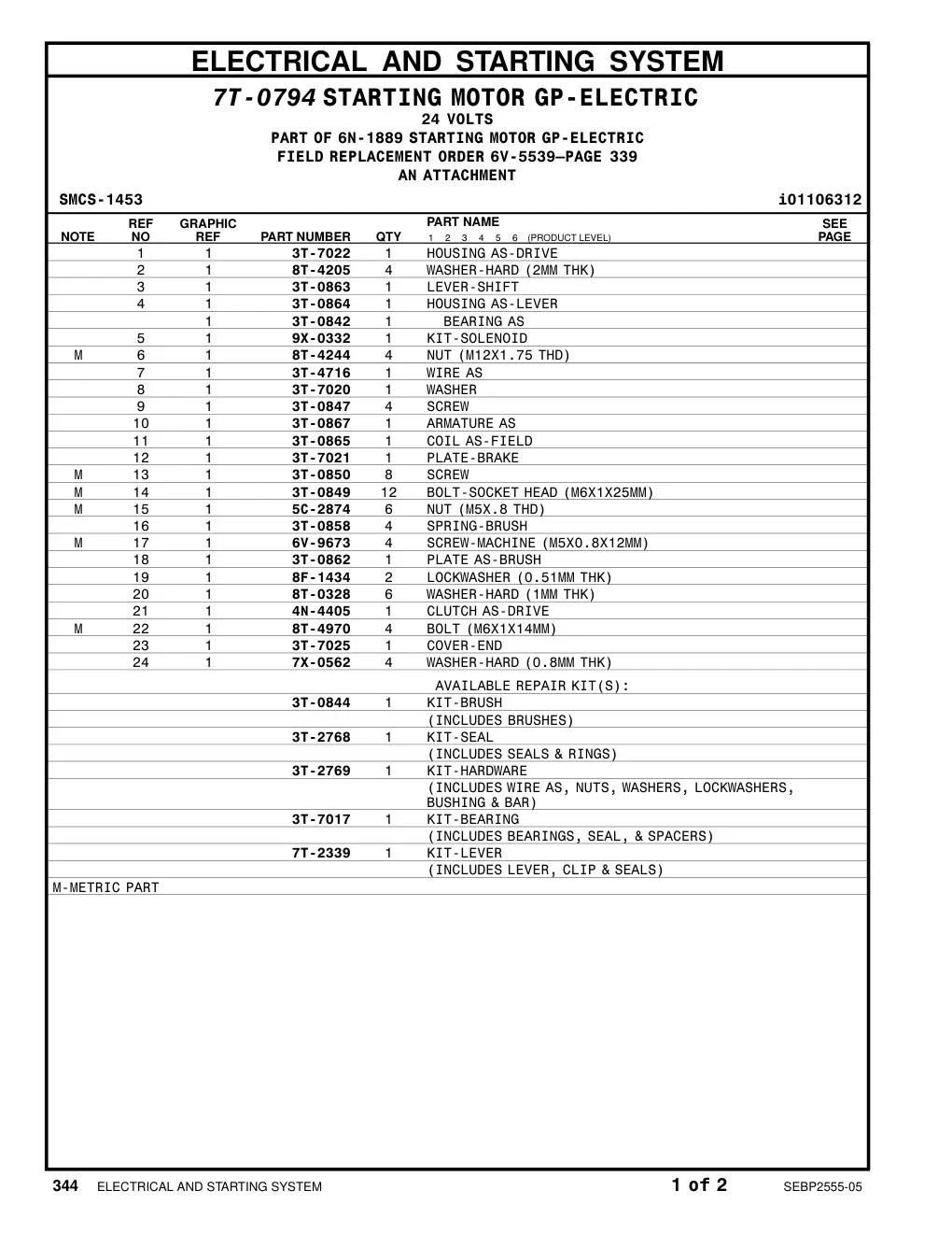 9X-0332 - KIT-SOLENOID