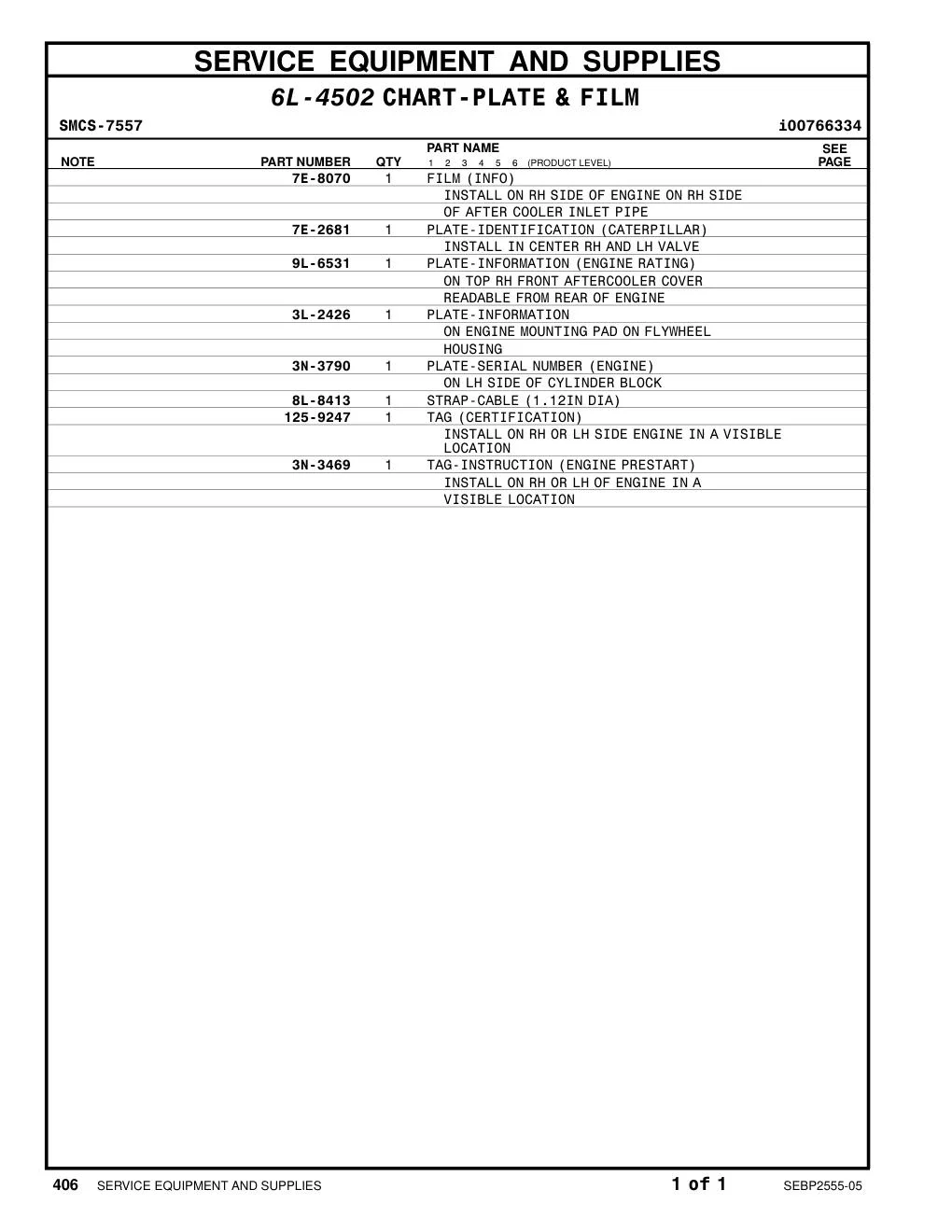 7E-2681 - PLATE-IDENTIFICATION (CATERPILLAR) INSTALL IN CENTER RH AND LH VALVE