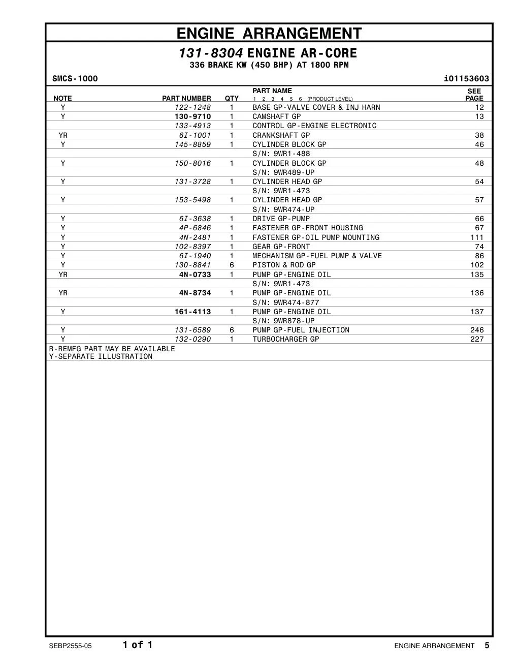 diagram 5