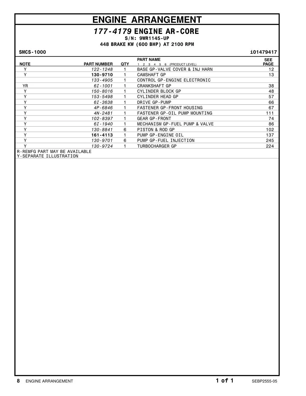 diagram 8