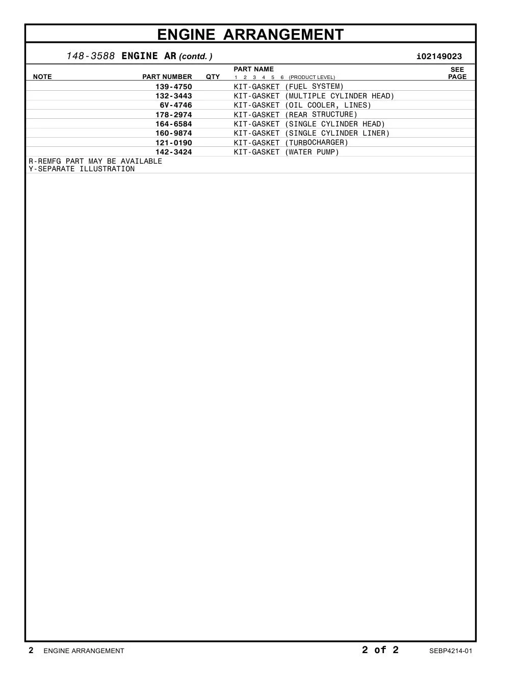 132-3443 KIT-GASKET (MULTIPLE CYLINDER HEAD) CAT parts diagram