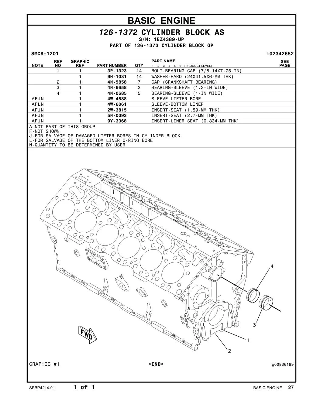4N-5858 CAP (CRANKSHAFT BEARING) · S/N 1EZ4389-UP CAT parts manual diagram