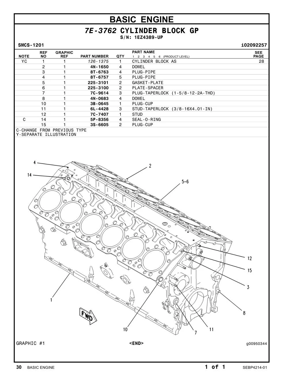 7C-7407 - STUD
