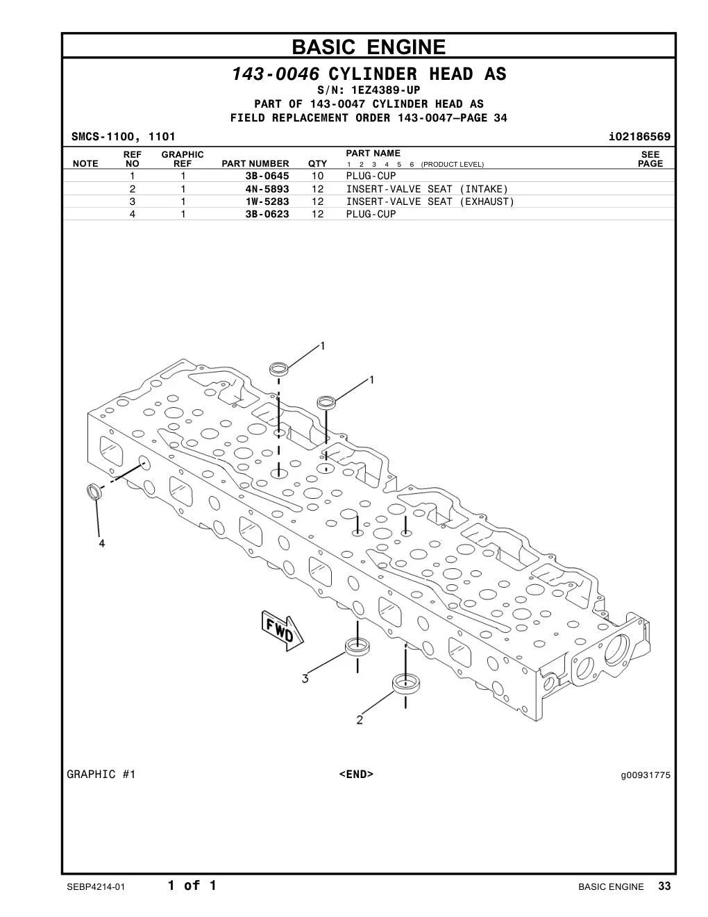 diagram 4