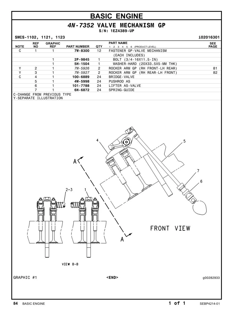 2P-9845 - BOLT (3/4-16X11.5-IN)