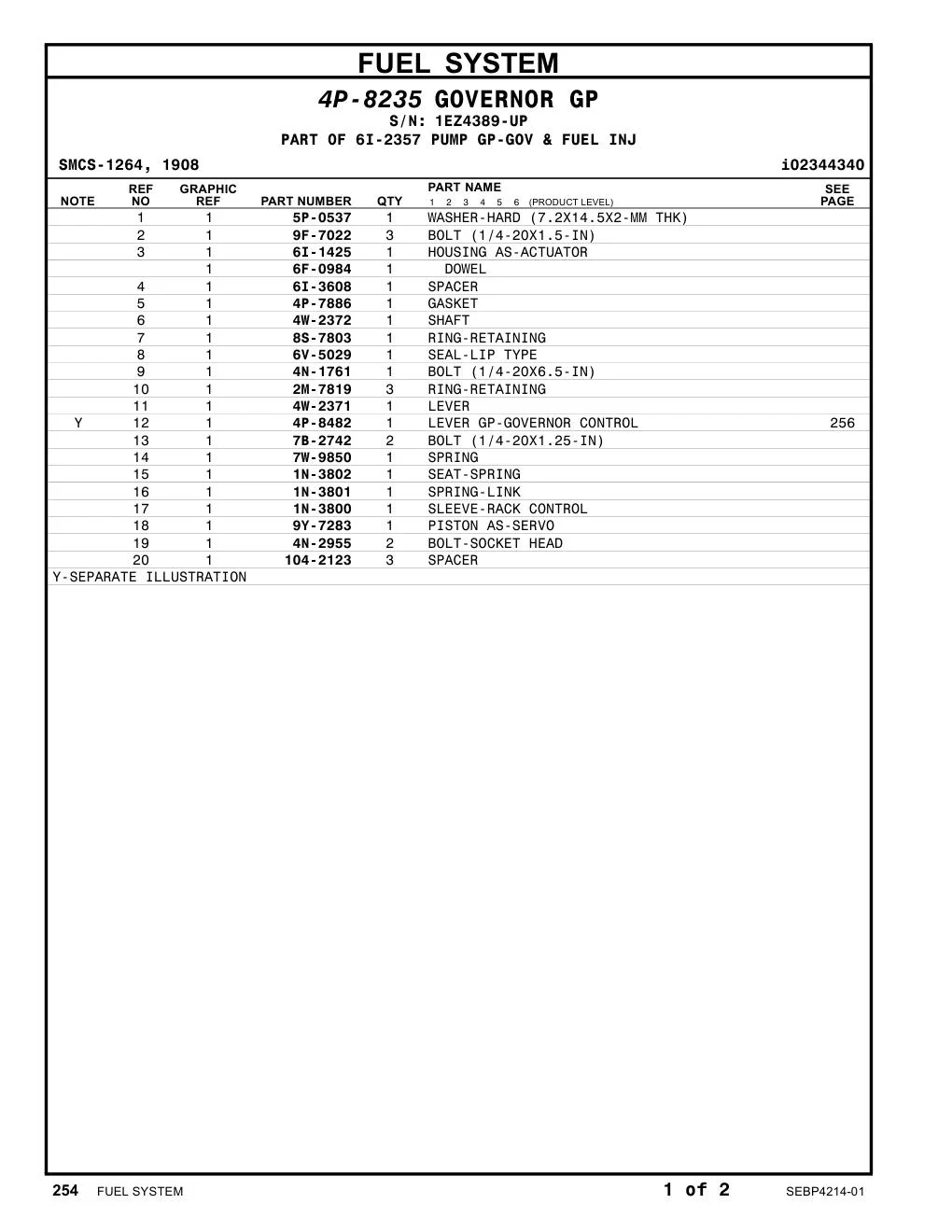 1N-3800 - SLEEVE-RACK CONTROL