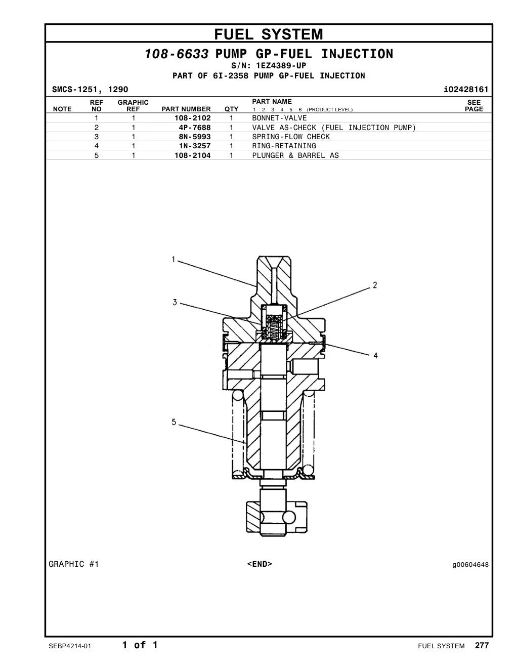 108-2104 PLUNGER & BARREL AS · S/N 1EZ4389-UP CAT parts manual diagram