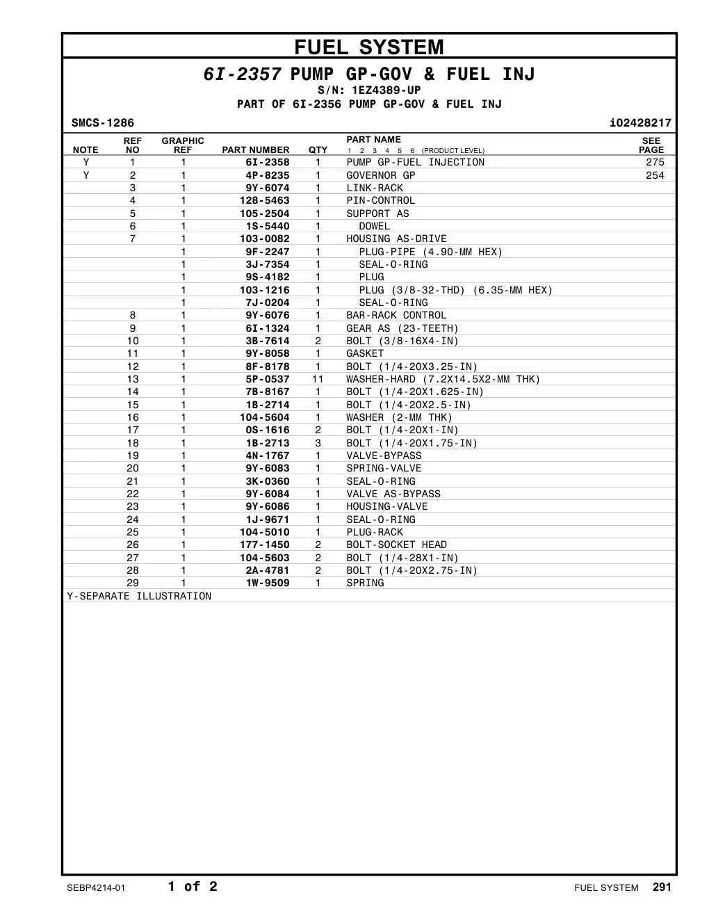 9Y-6084 - VALVE AS-BYPASS