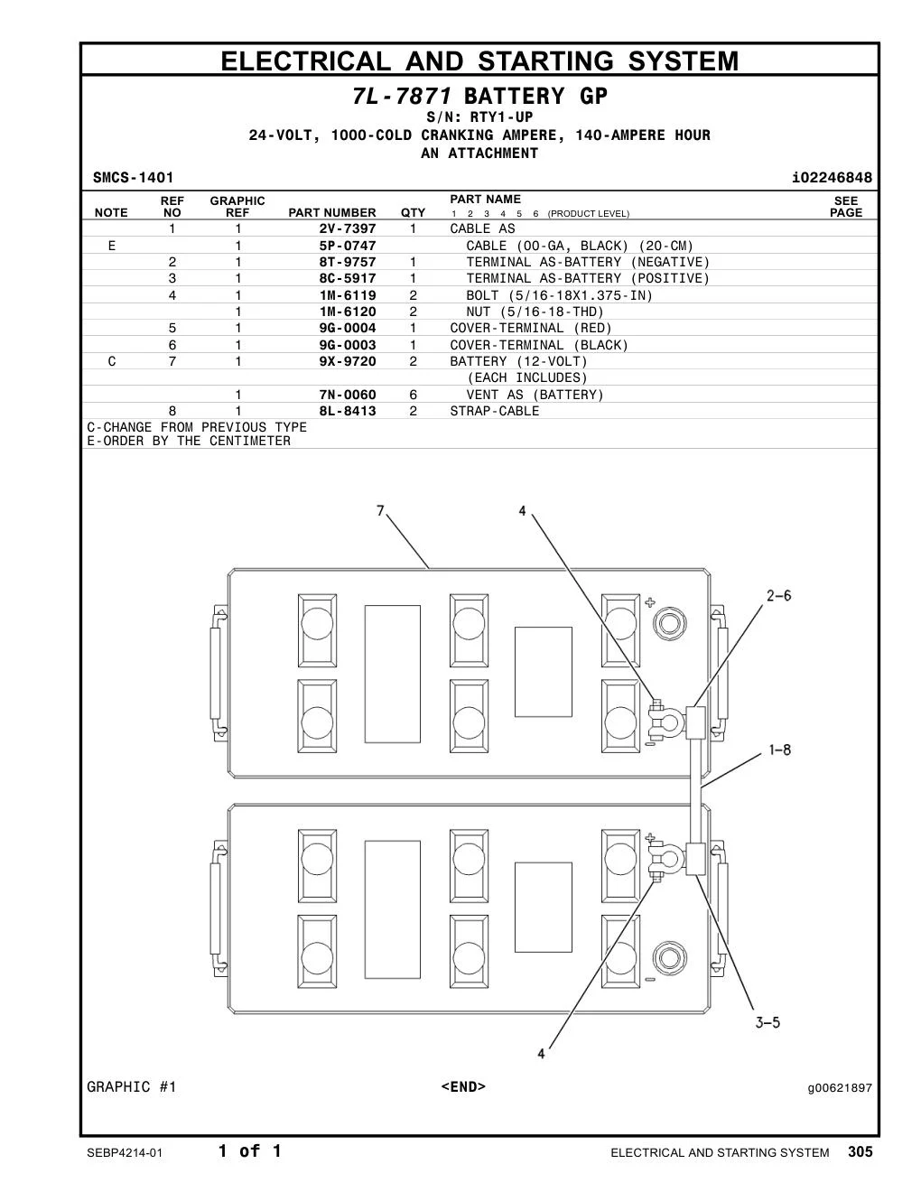 8L-8413 - STRAP-CABLE