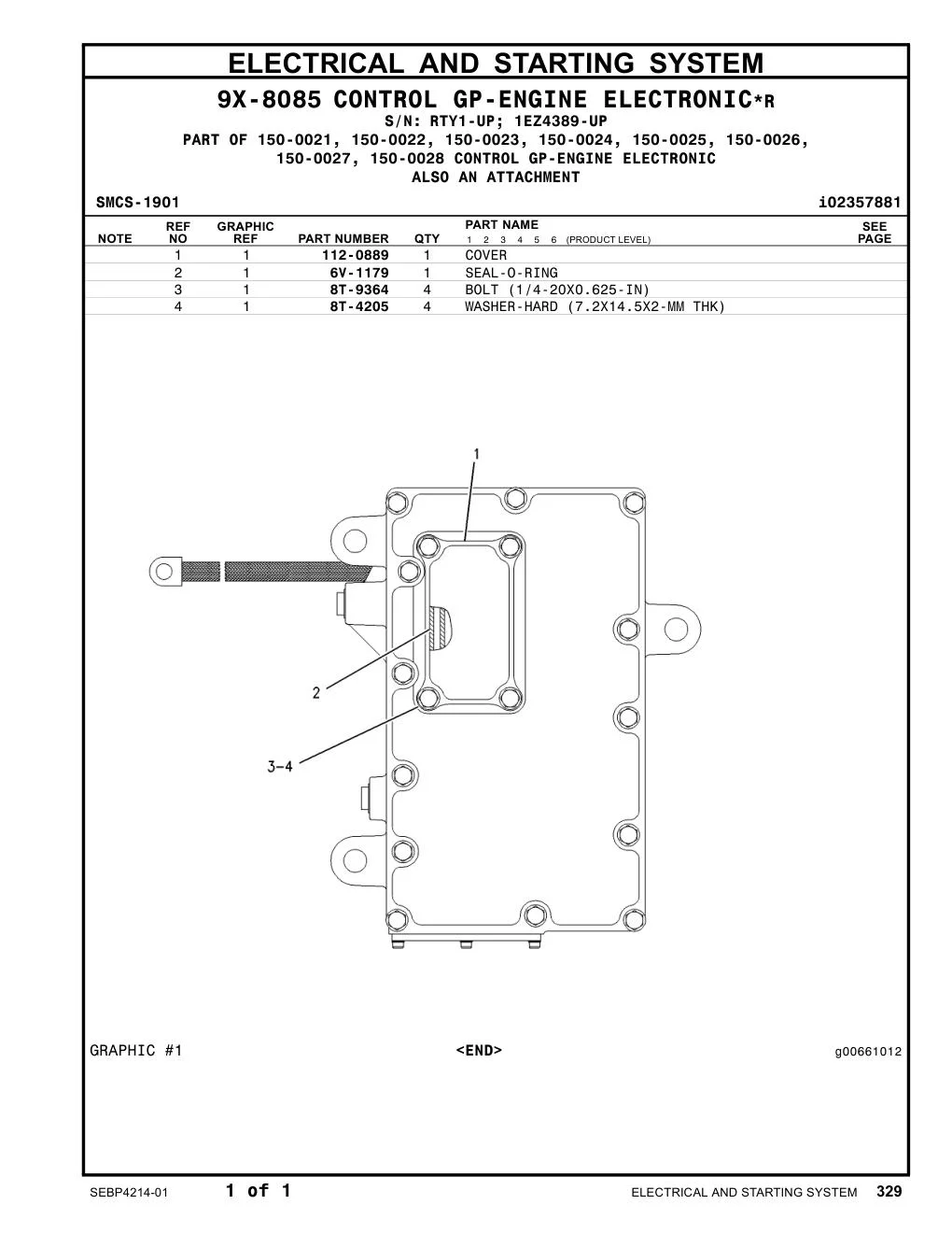 8T-9364 - BOLT (1/4-20X0.625-IN)