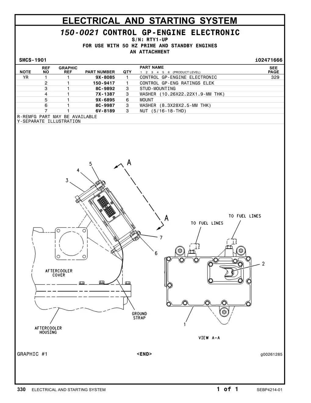 150-9417 - CONTROL GP-ENG RATINGS ELEK