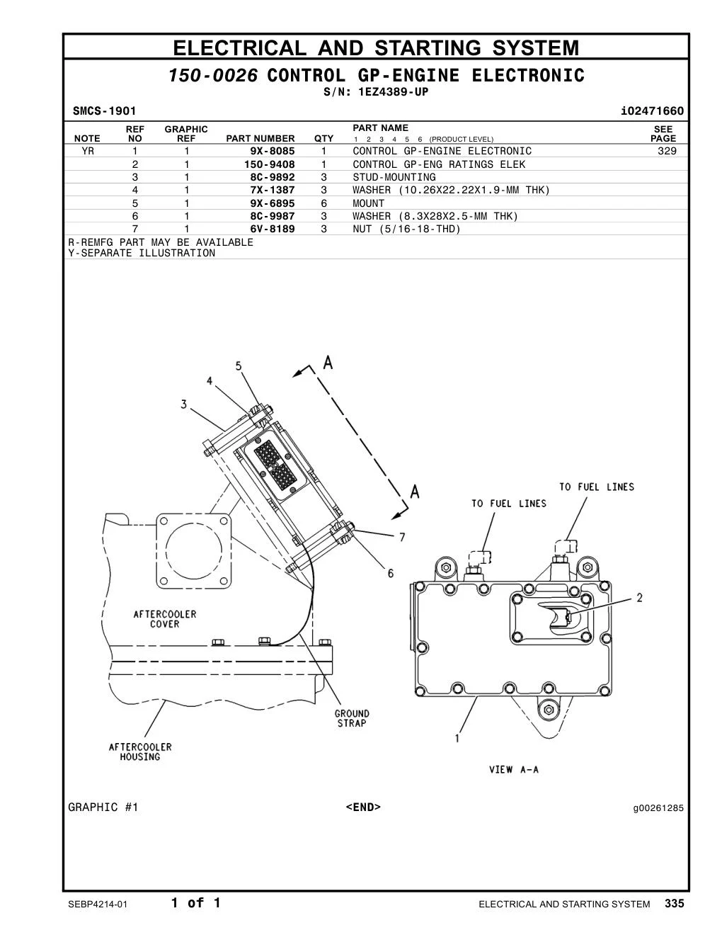 150-9408 - CONTROL GP-ENG RATINGS ELEK