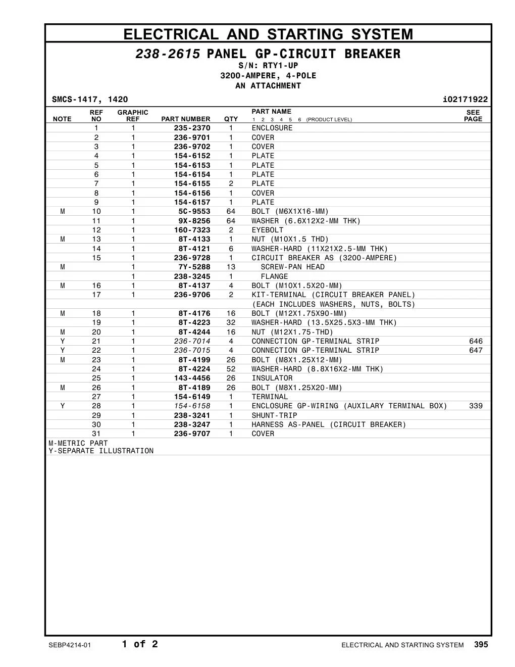 236-9706 - KIT-TERMINAL (CIRCUIT BREAKER PANEL)