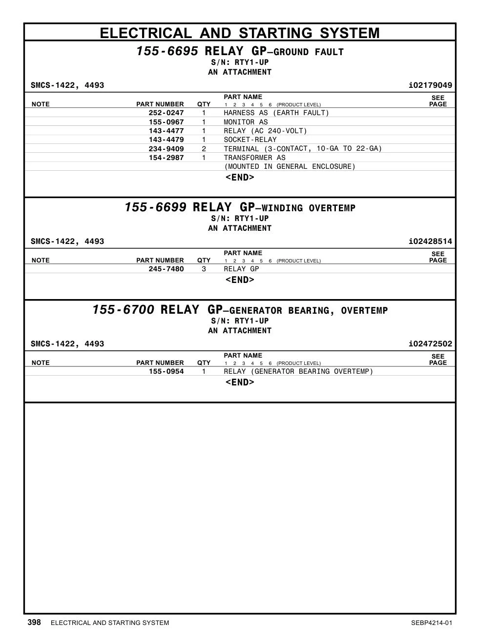 252-0247 HARNESS AS (EARTH FAULT) CAT parts diagram
