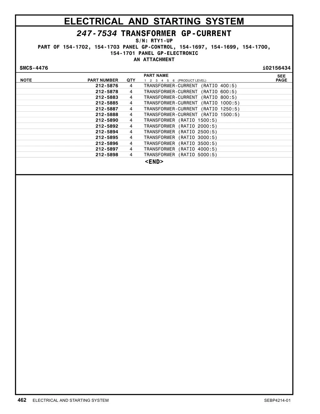 212-5895 TRANSFORMER (RATIO 3000:5) CAT parts diagram