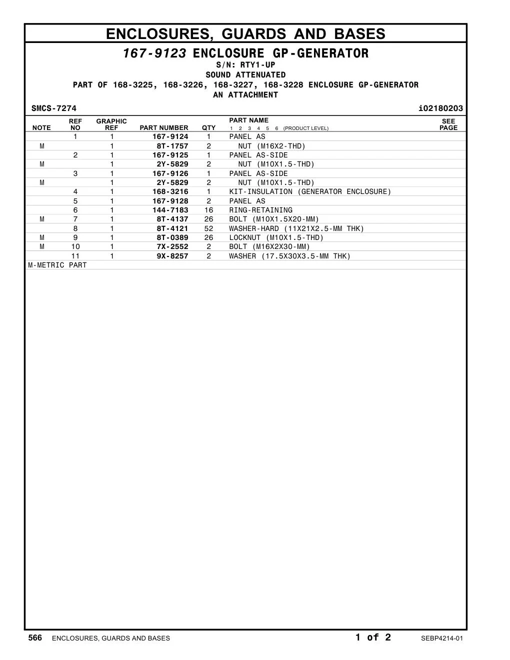 168-3216 - KIT-INSULATION (GENERATOR ENCLOSURE)