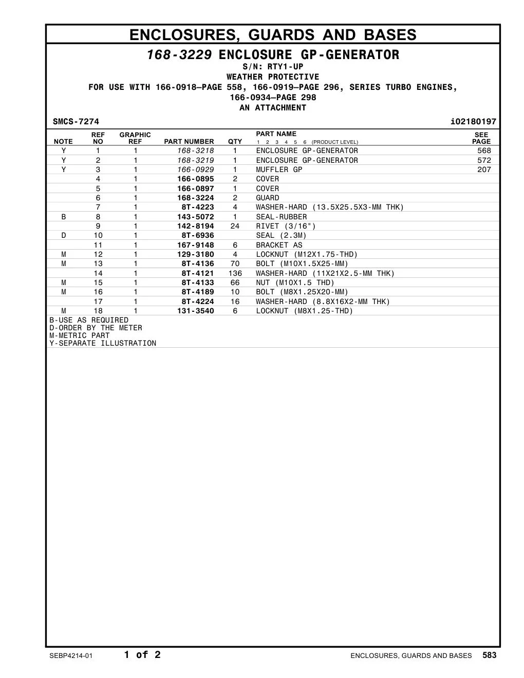 168-3218 - ENCLOSURE GP-GENERATOR