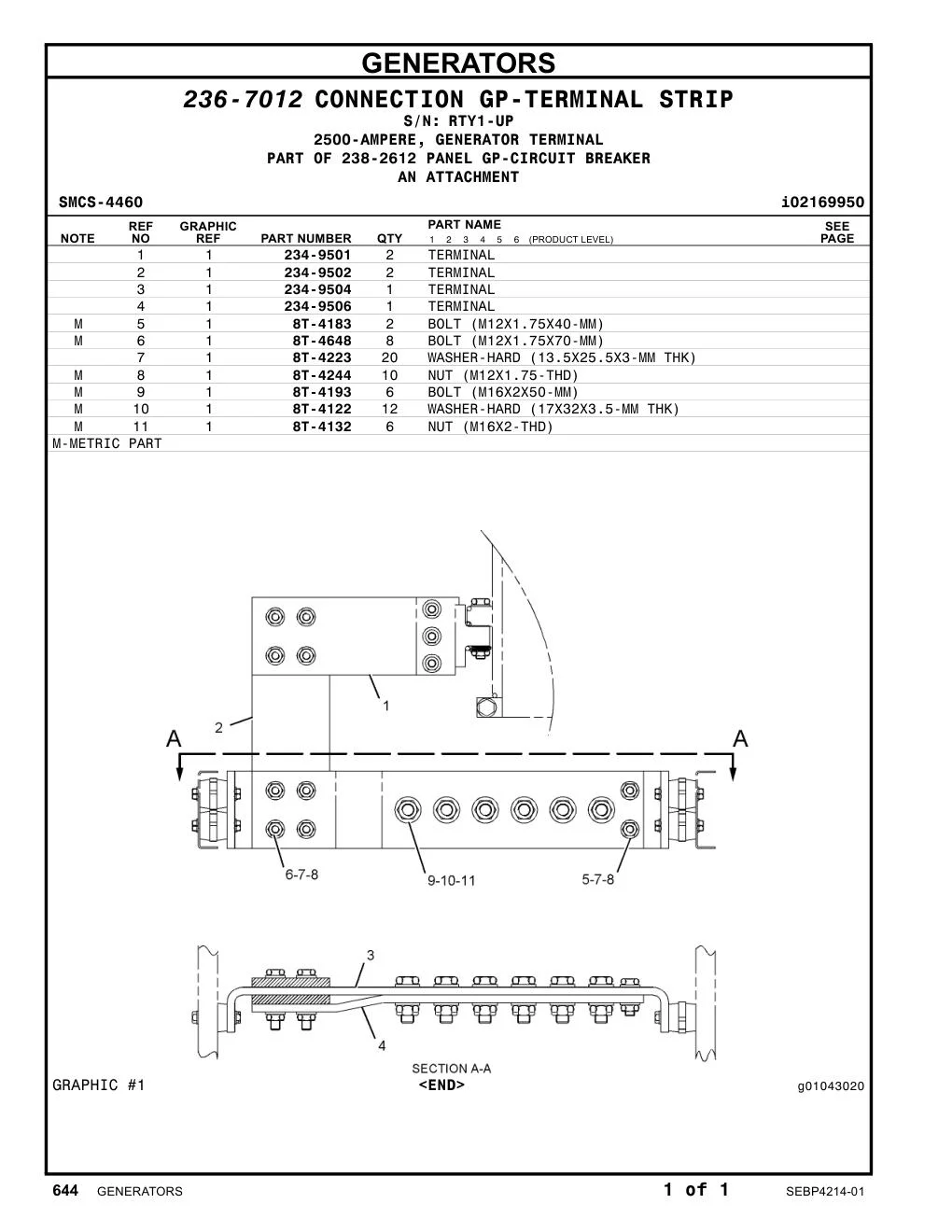 234-9502 TERMINAL · S/N RTY1-UP CAT parts manual diagram