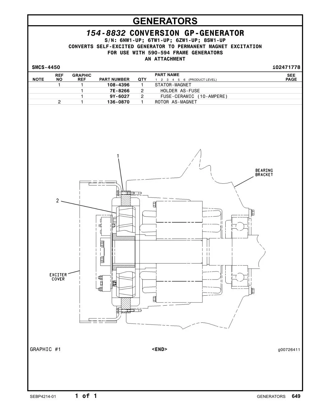 136-0870 - ROTOR AS-MAGNET