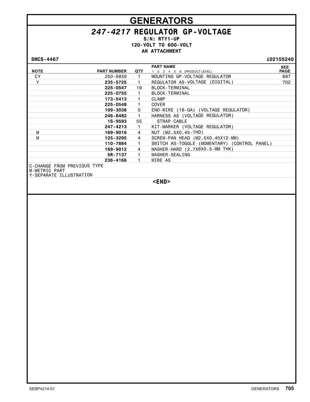 247-4213 KIT-MARKER (VOLTAGE REGULATOR) CAT parts diagram