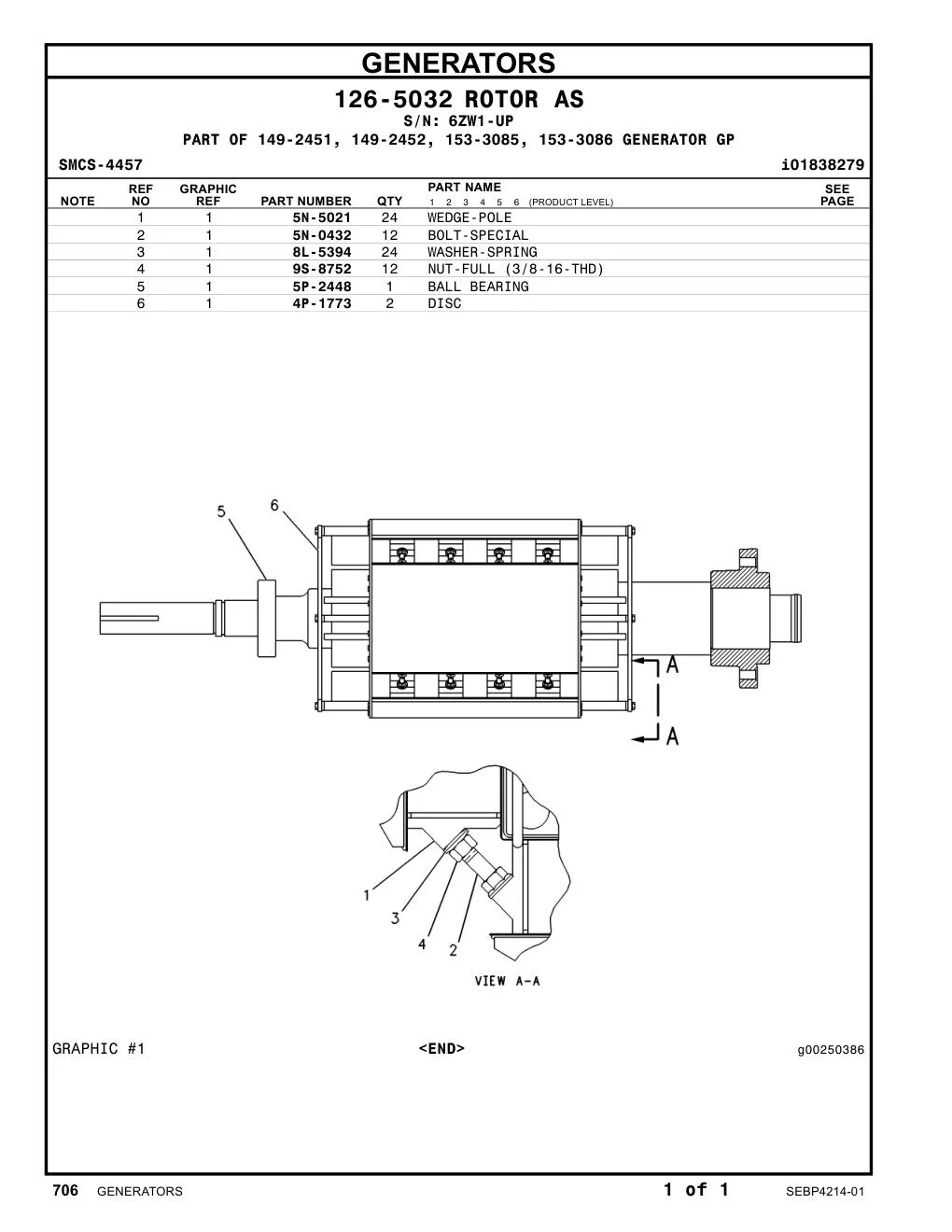 5N-5021 - WEDGE-POLE