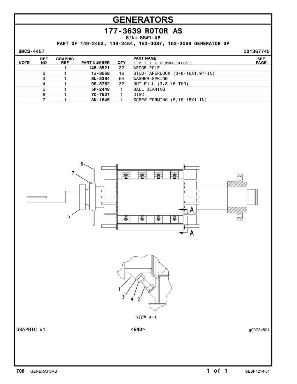 7C-7527 - DISC