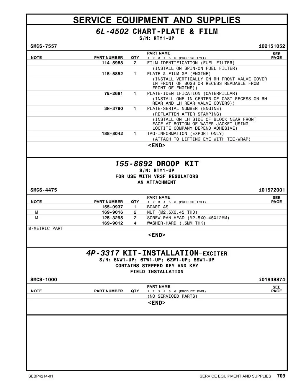 188-8042 - TAG-INFORMATION (EXPORT ONLY) (ATTACH TO LIFTING EYE WITH TIE-WRAP)