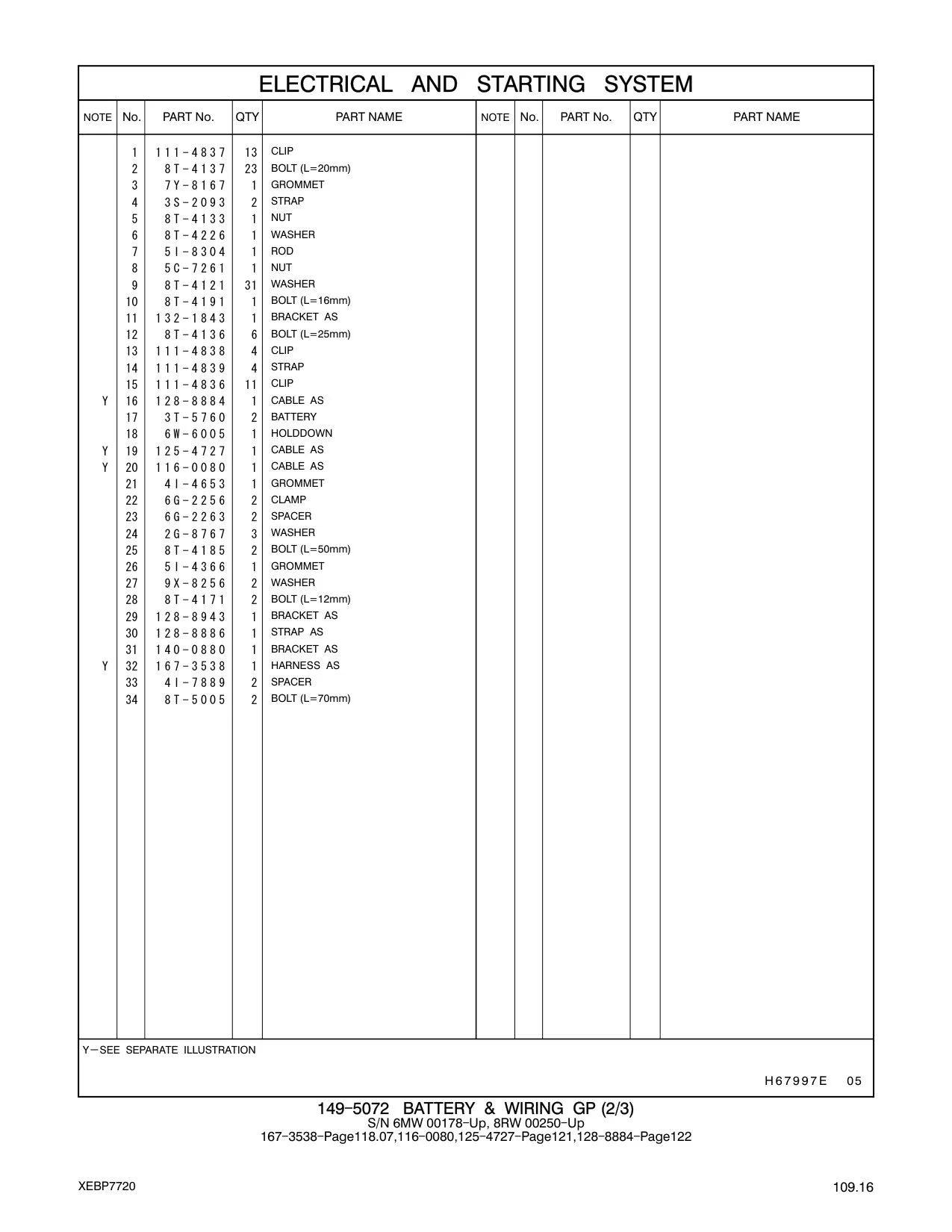 167-3538 - HARNESS AS