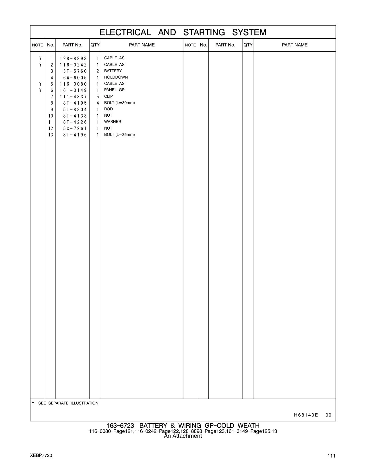 161-3149 - PANEL GP