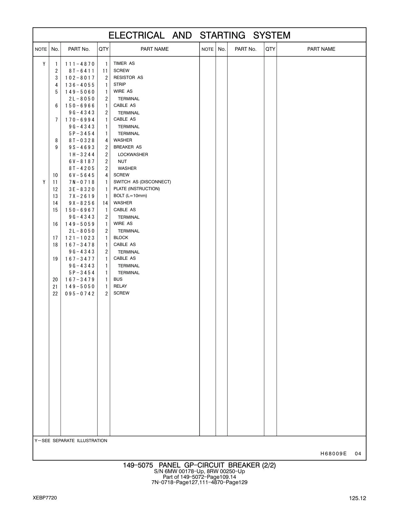 167-3477 CABLE AS CAT parts manual diagram