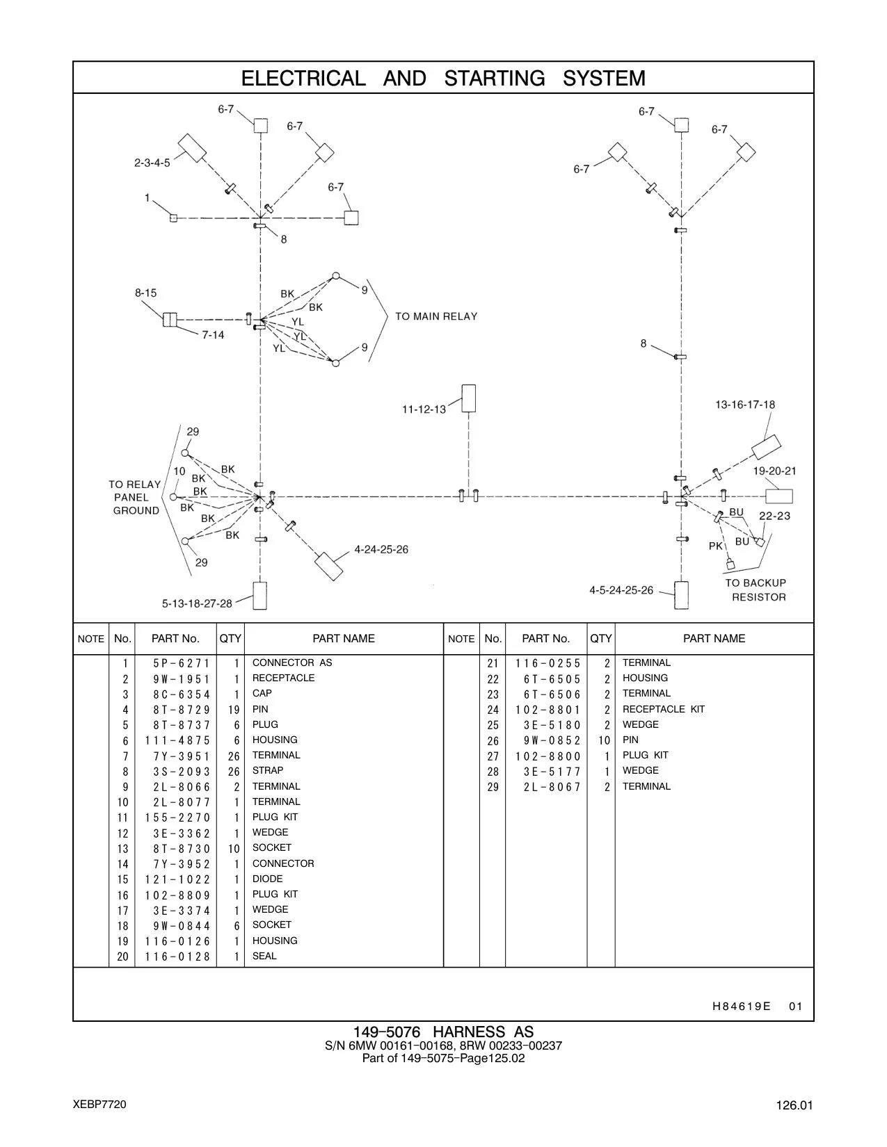 diagram 9
