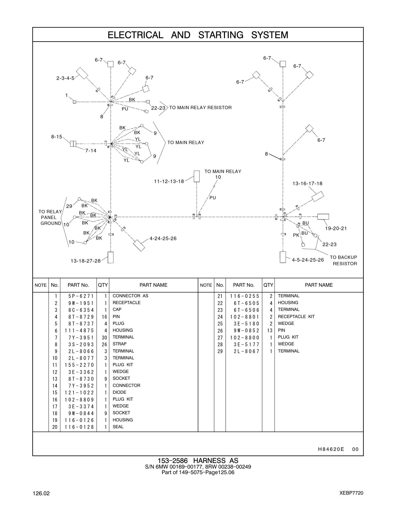 diagram 10