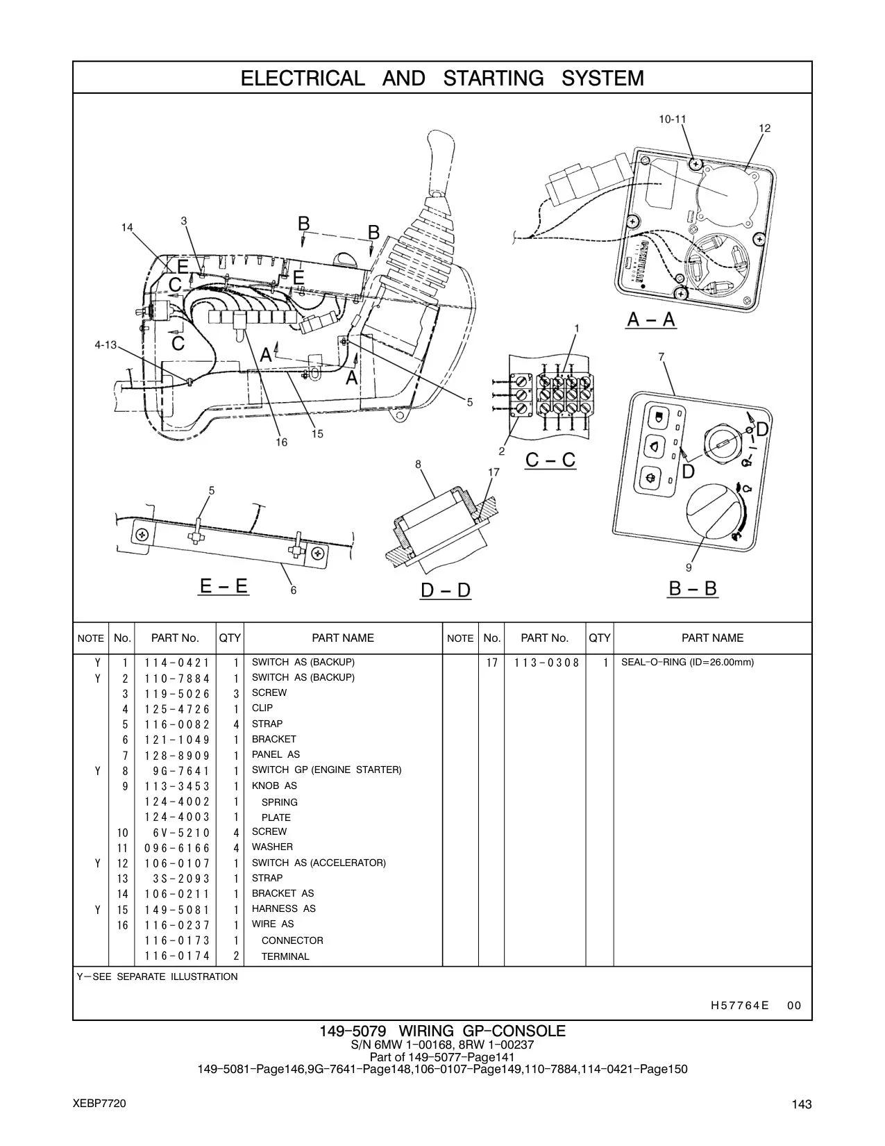 diagram 7