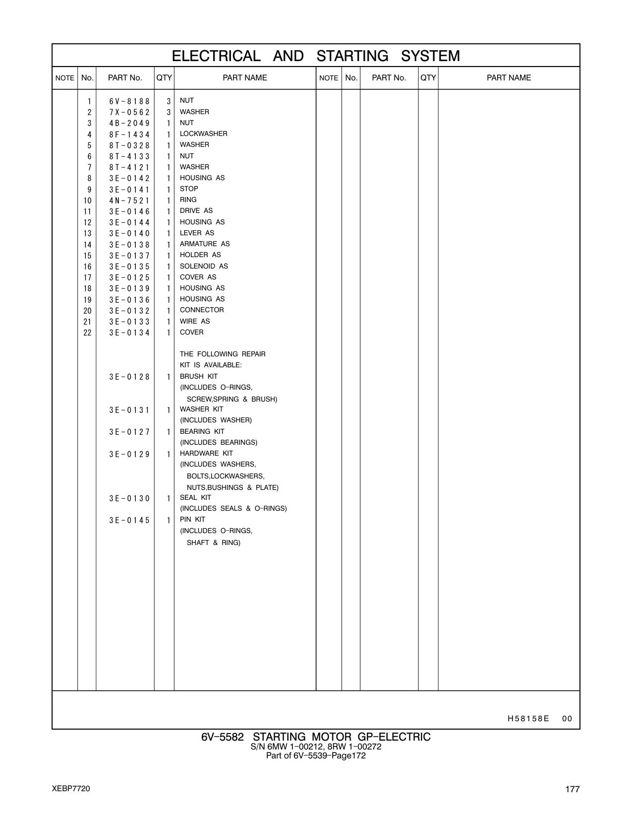 3E-0141 - STOP-STARTING MOTOR