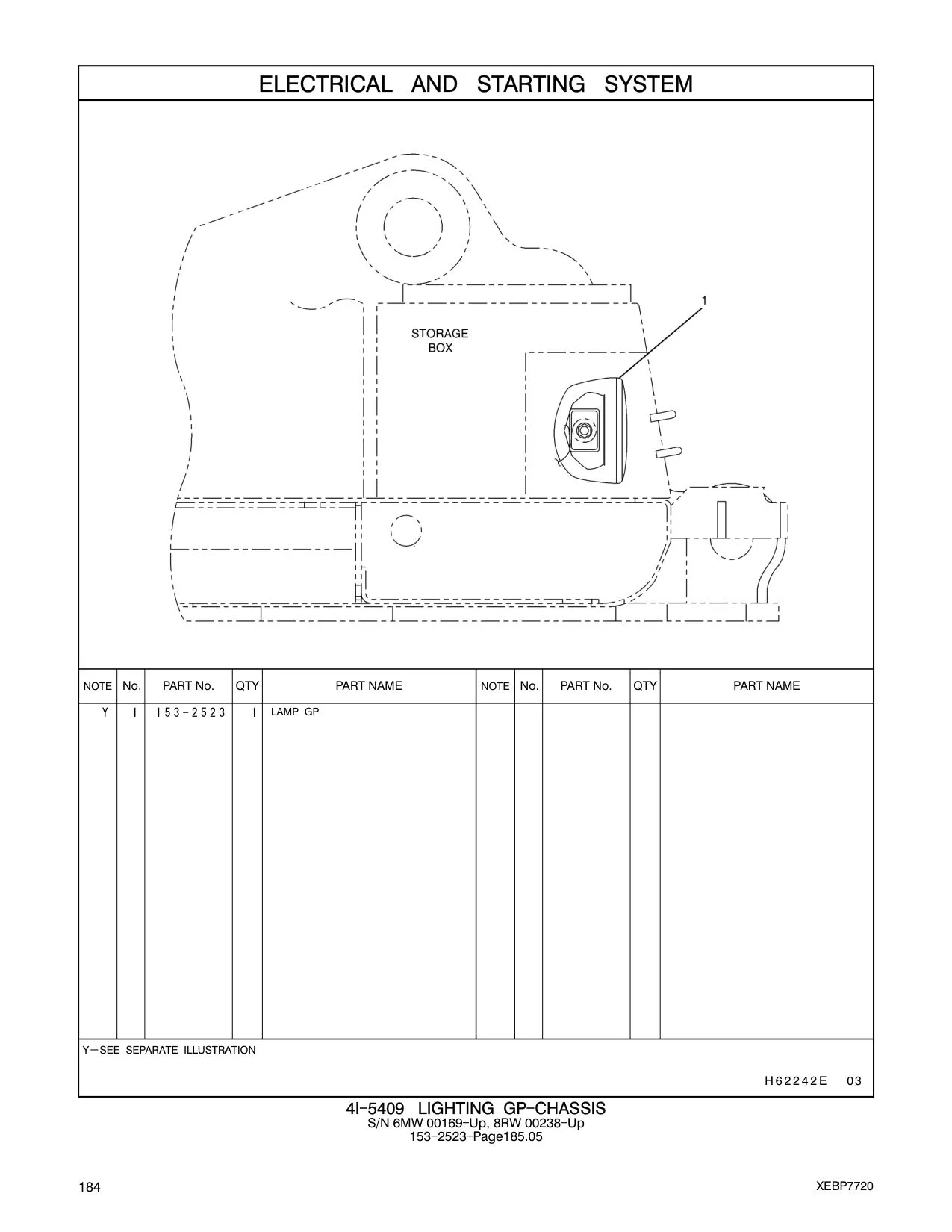 diagram 7