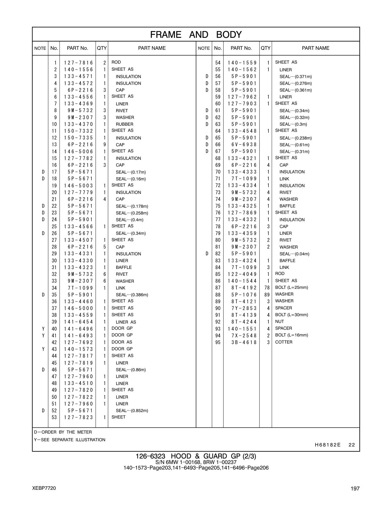 150-7332 SHEET AS 60 127-7903 1 SHEET AS CAT parts manual diagram