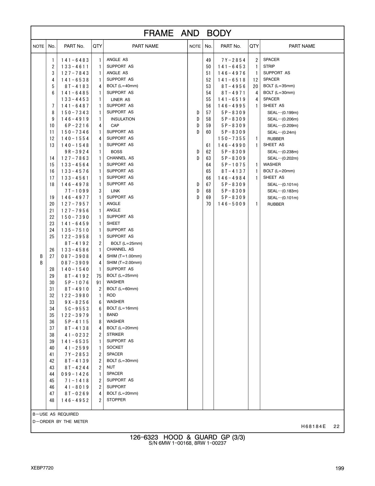 150-7343 - SUPPORT AS D 57 5P-8309 ޱSEAL̴(0.199m)