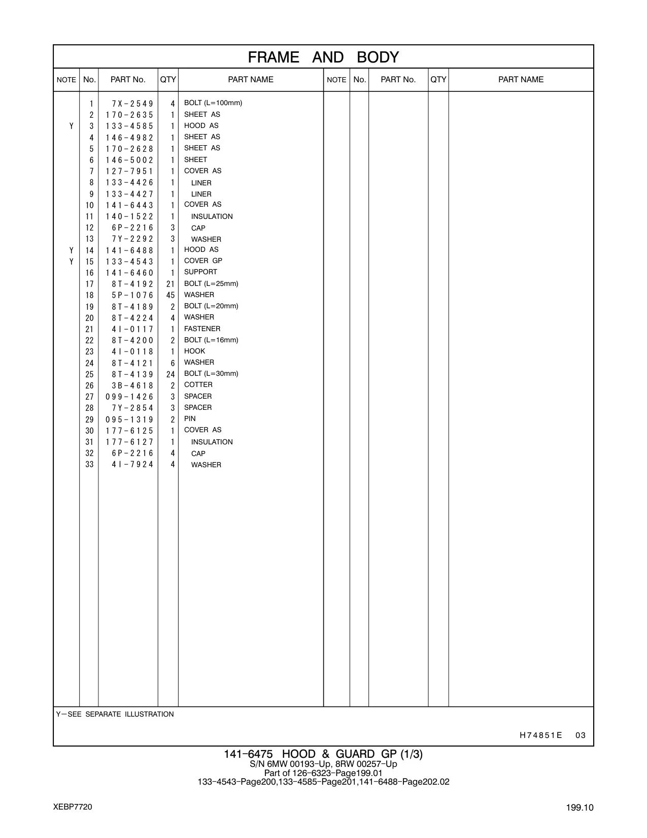 177-6125 - COVER AS
