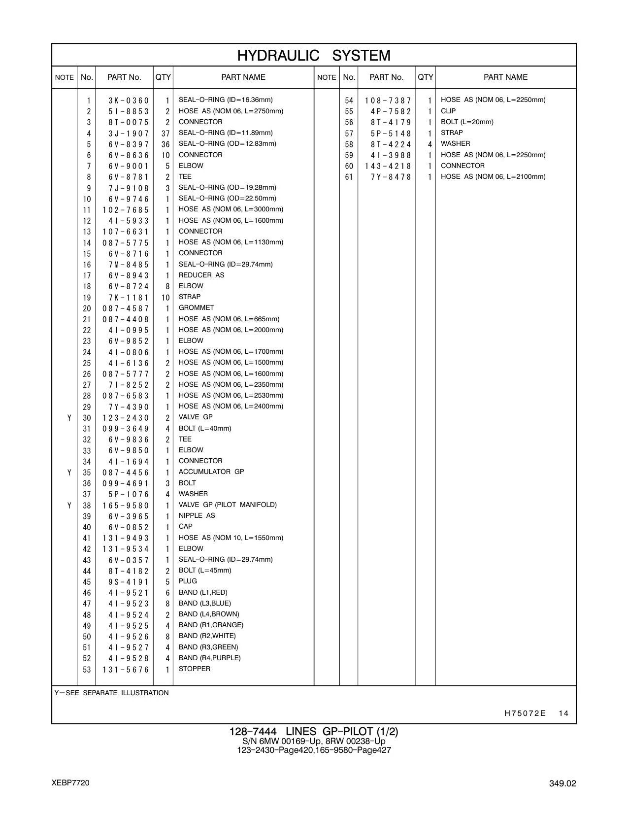 165-9580 VALVE GP (PILOT MANIFOLD) CAT parts manual diagram